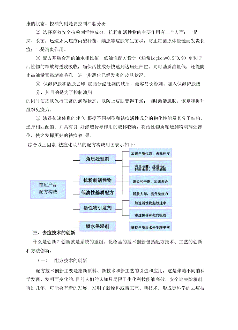 祛痘化妆品的配方设计及技术创新精选版_第4页