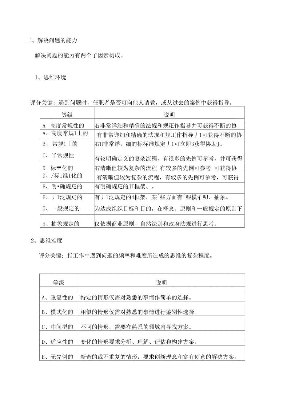 海氏评估法_第5页