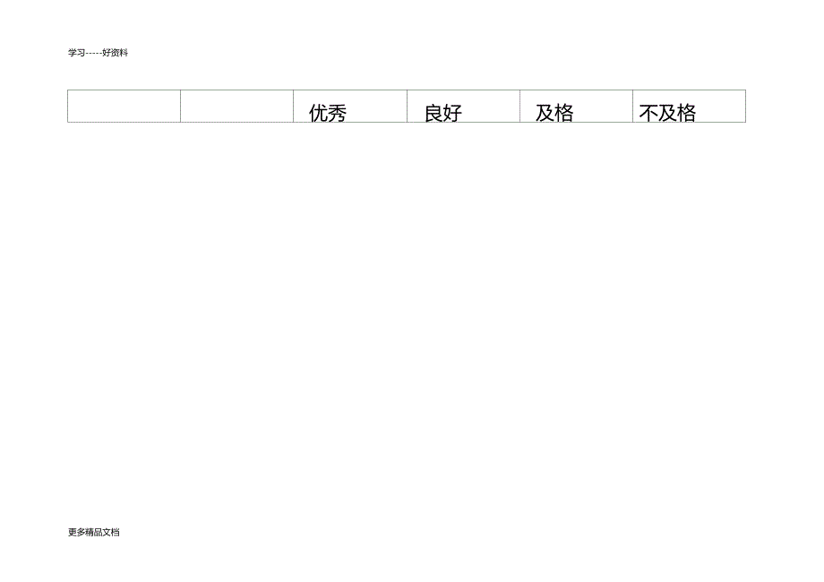 职高美术学科考核标准汇编_第3页