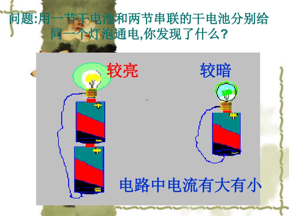 第四节串联电路和并联电路的电流上课用_第2页