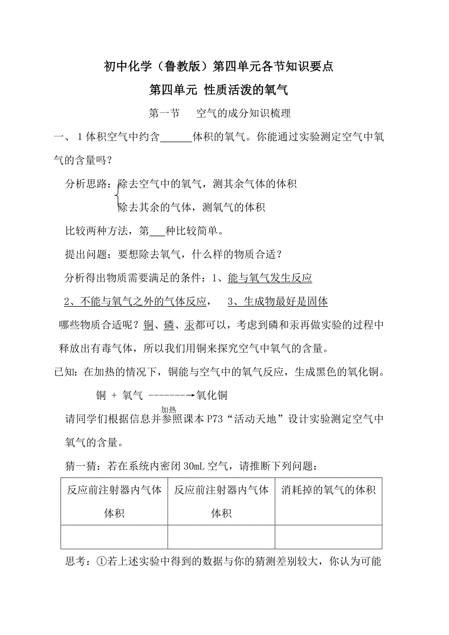 初中化学(鲁教版)第四单元各节知识要点_第1页