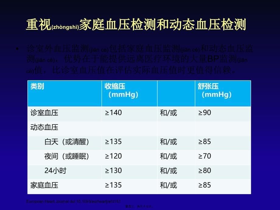 医学专题—欧洲高血压指南解读20093_第5页