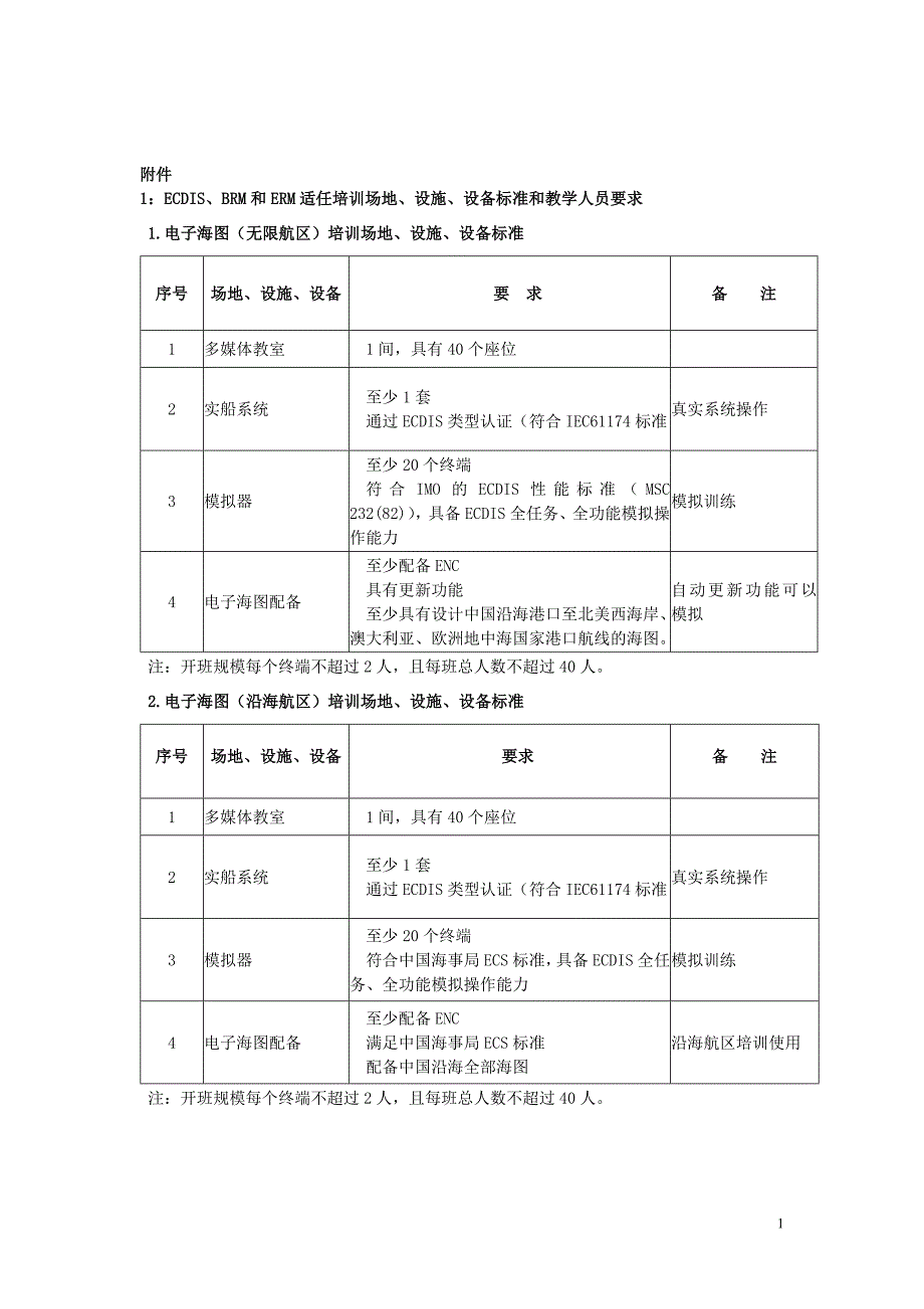 新增船员项目培训场地、设施、设备标准和教学人员要求_第1页