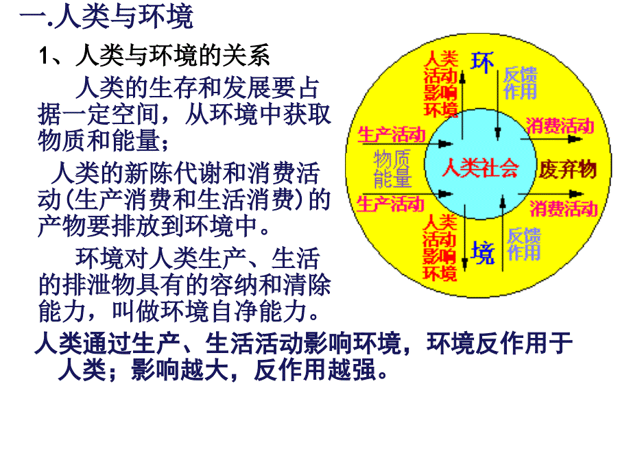 第二节人地关系思想的演变 (2)_第2页