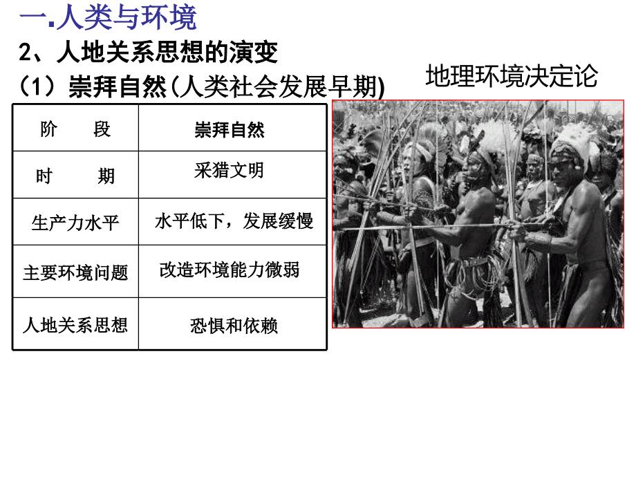 第二节人地关系思想的演变 (2)_第3页