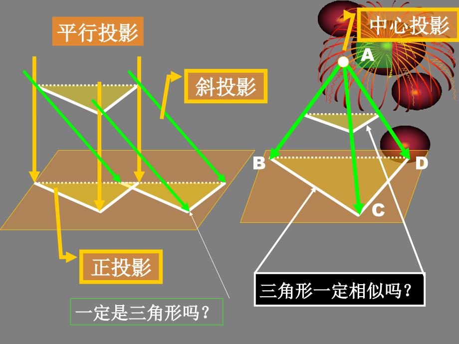 中心投影与平行投影_第4页