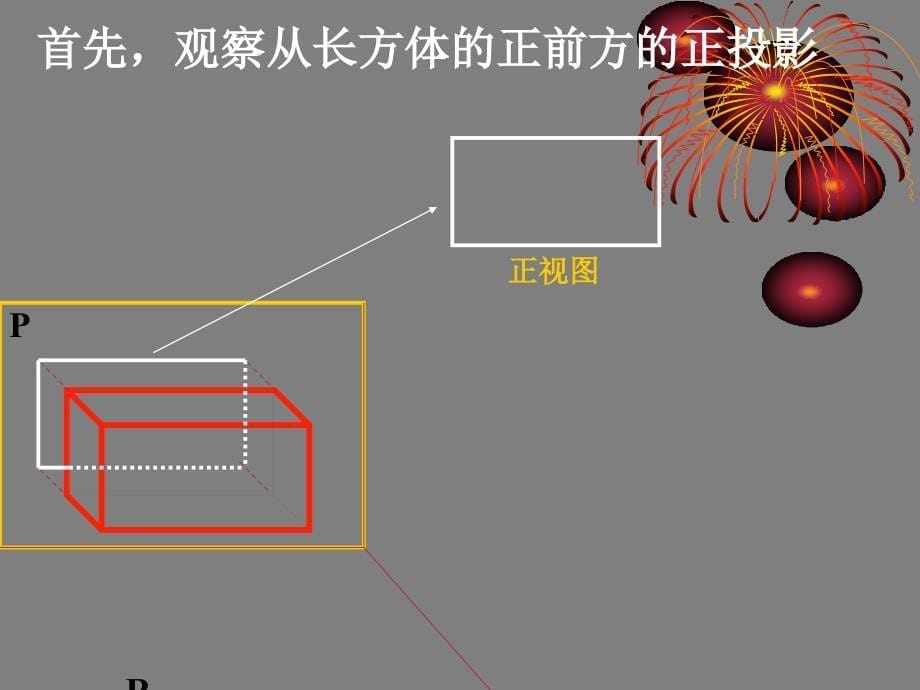 中心投影与平行投影_第5页