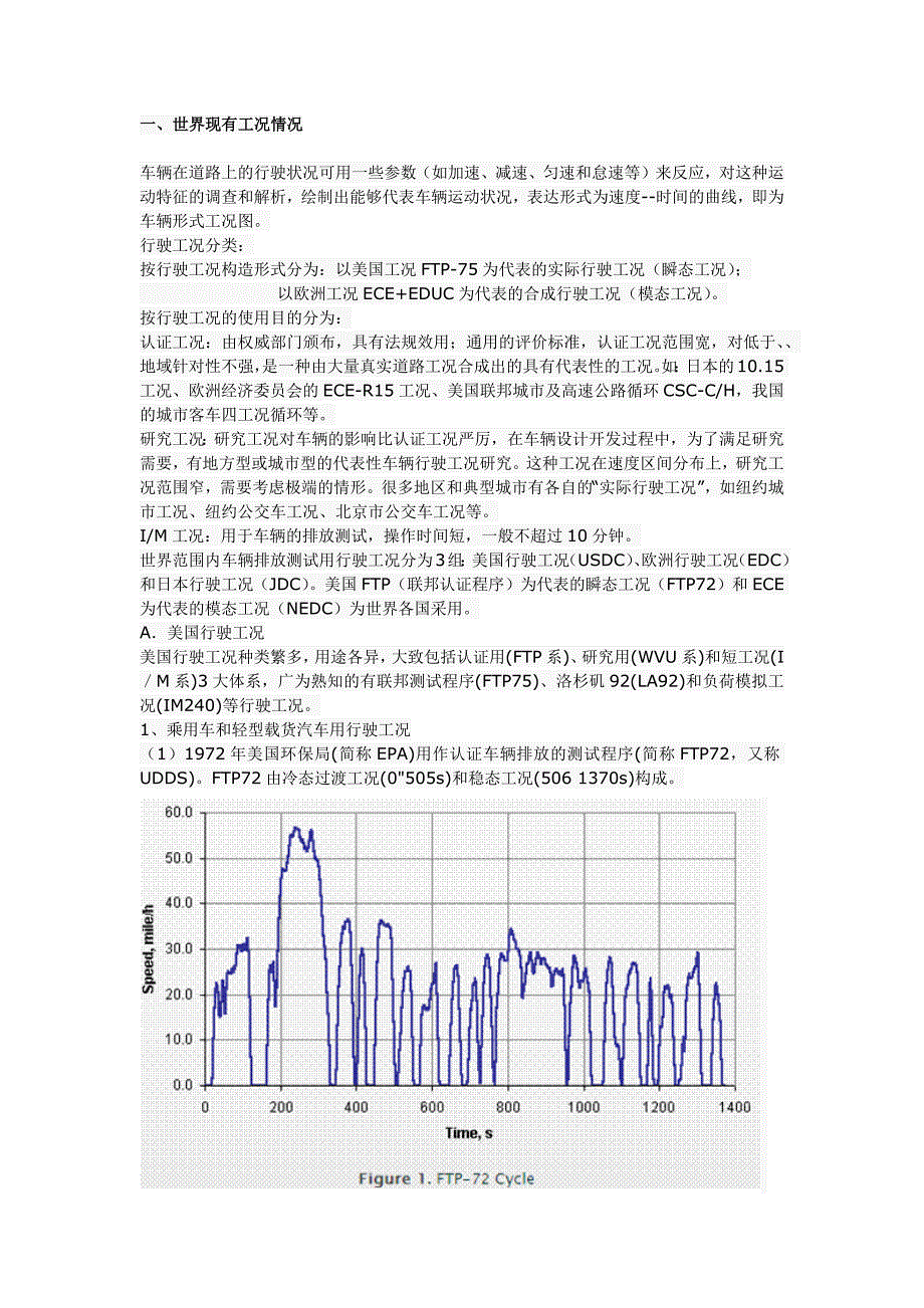 世界现有工况情况全解_第1页