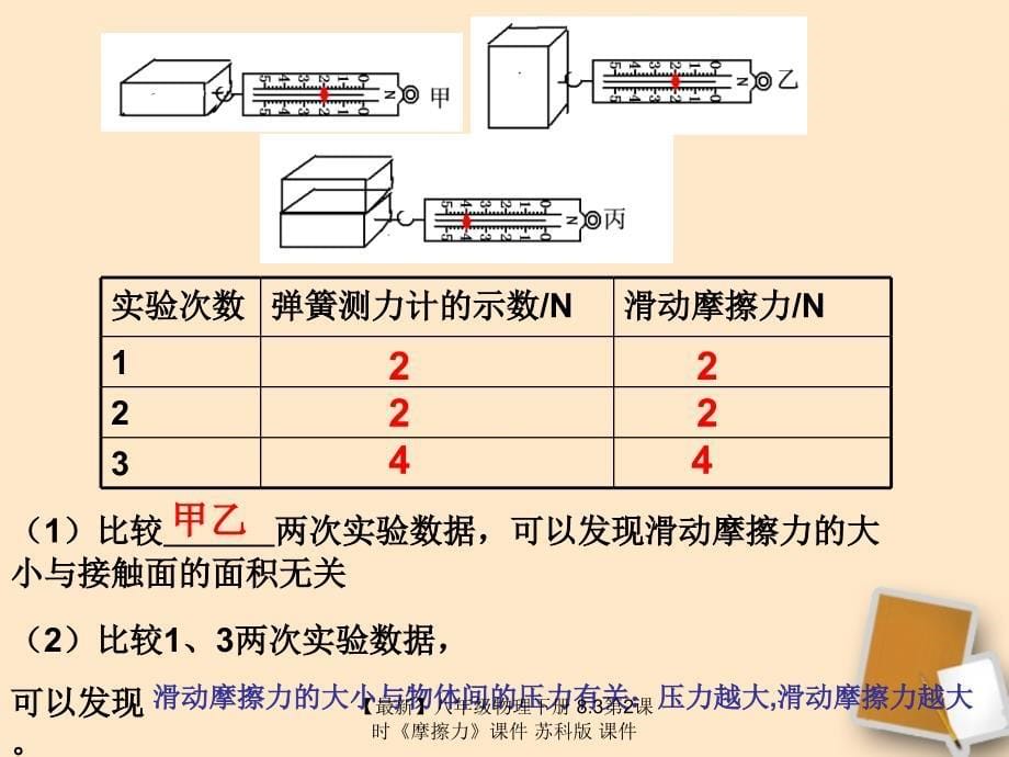 最新八年级物理下册8.3第2课时摩擦力课件苏科版课件_第5页