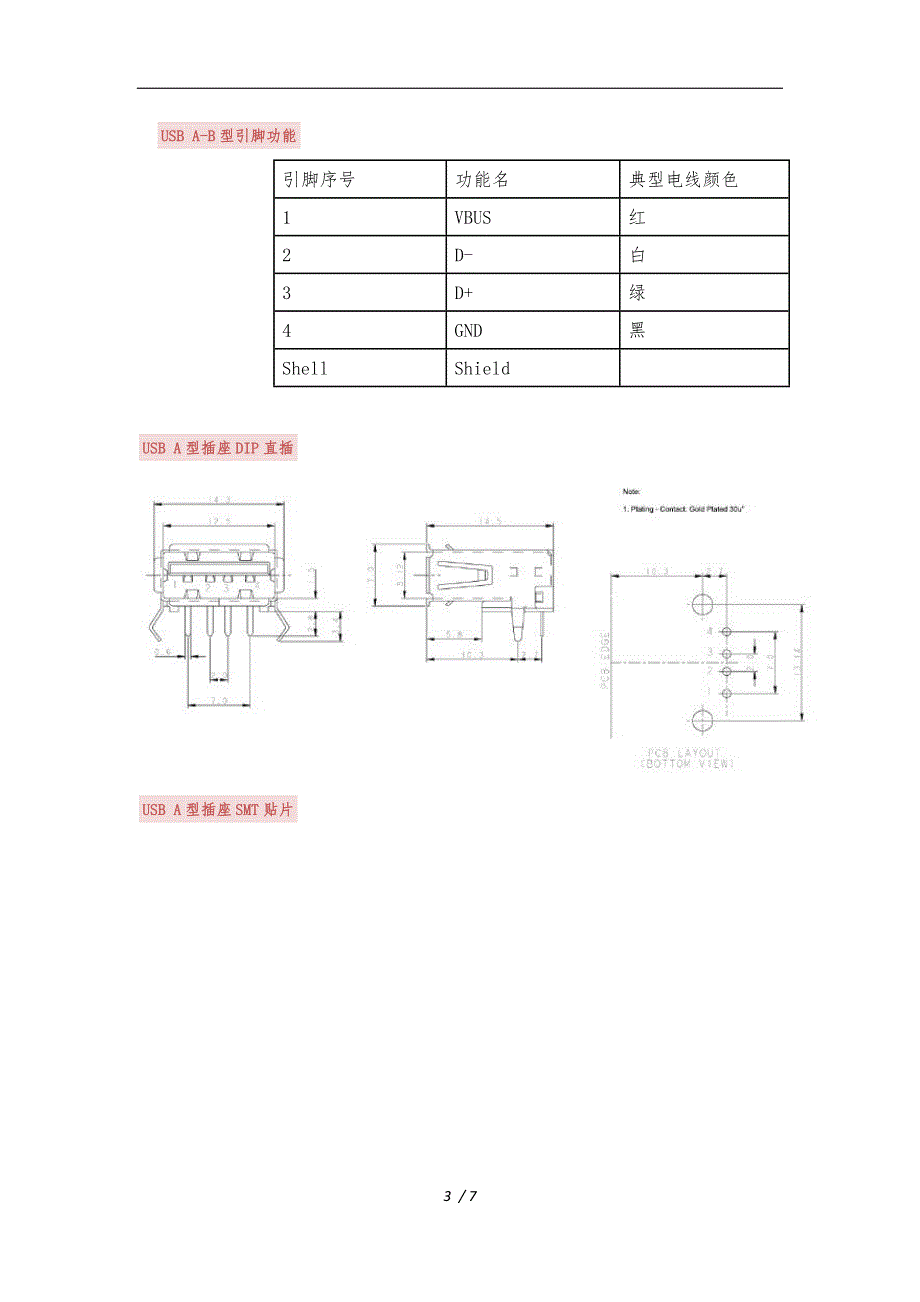 USBA型、B型、Mini和Micro接口定义及封装_第3页