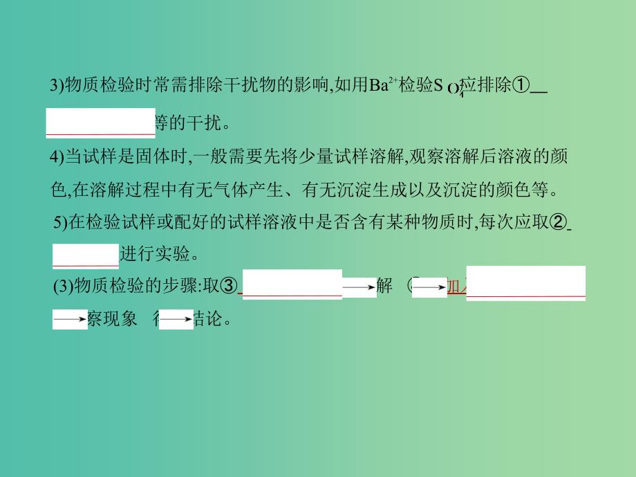 A版2019版高考化学总复习专题二十二物质的检验分离和提纯课件.ppt_第4页