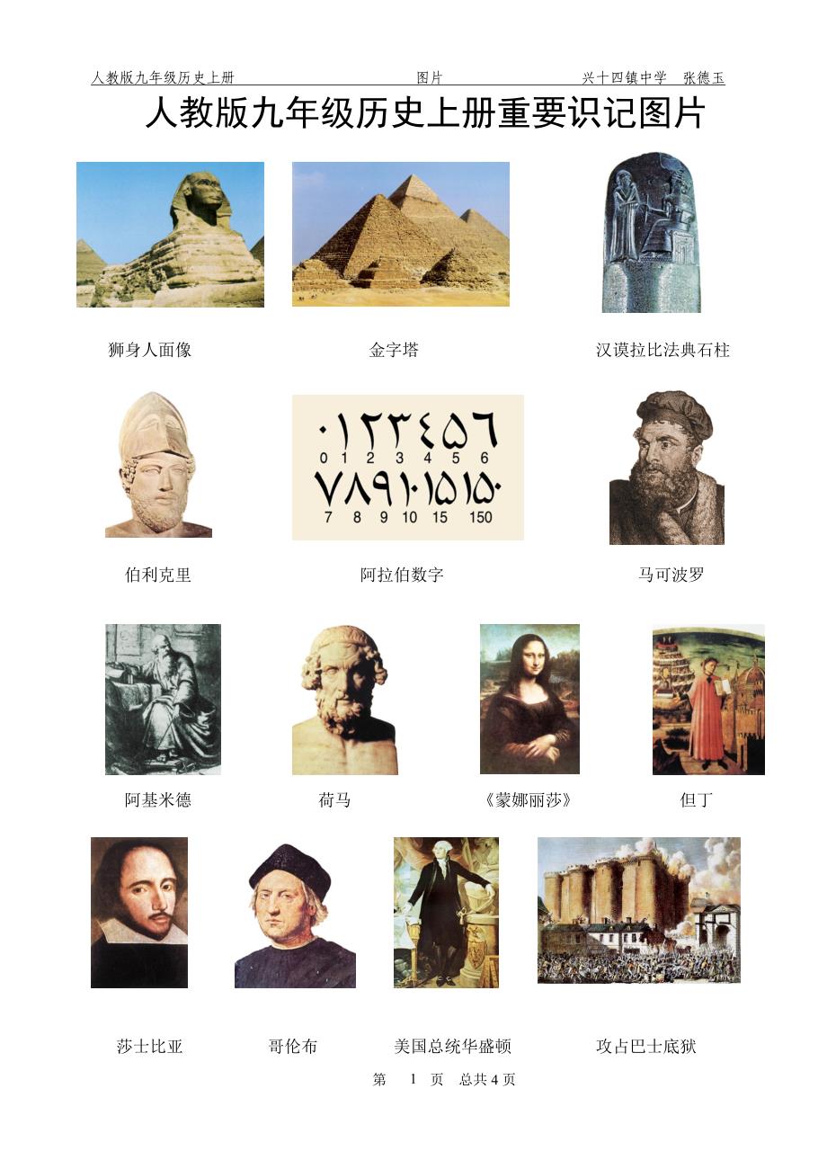 人教版九年级历史上册重要识记图片.doc_第1页