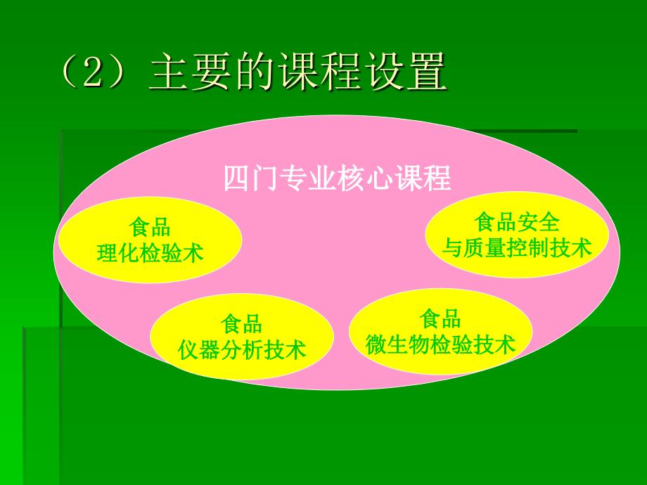 分子生物学基础课件_第3页