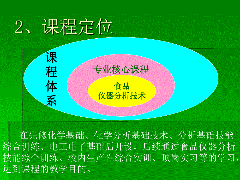 分子生物学基础课件_第4页