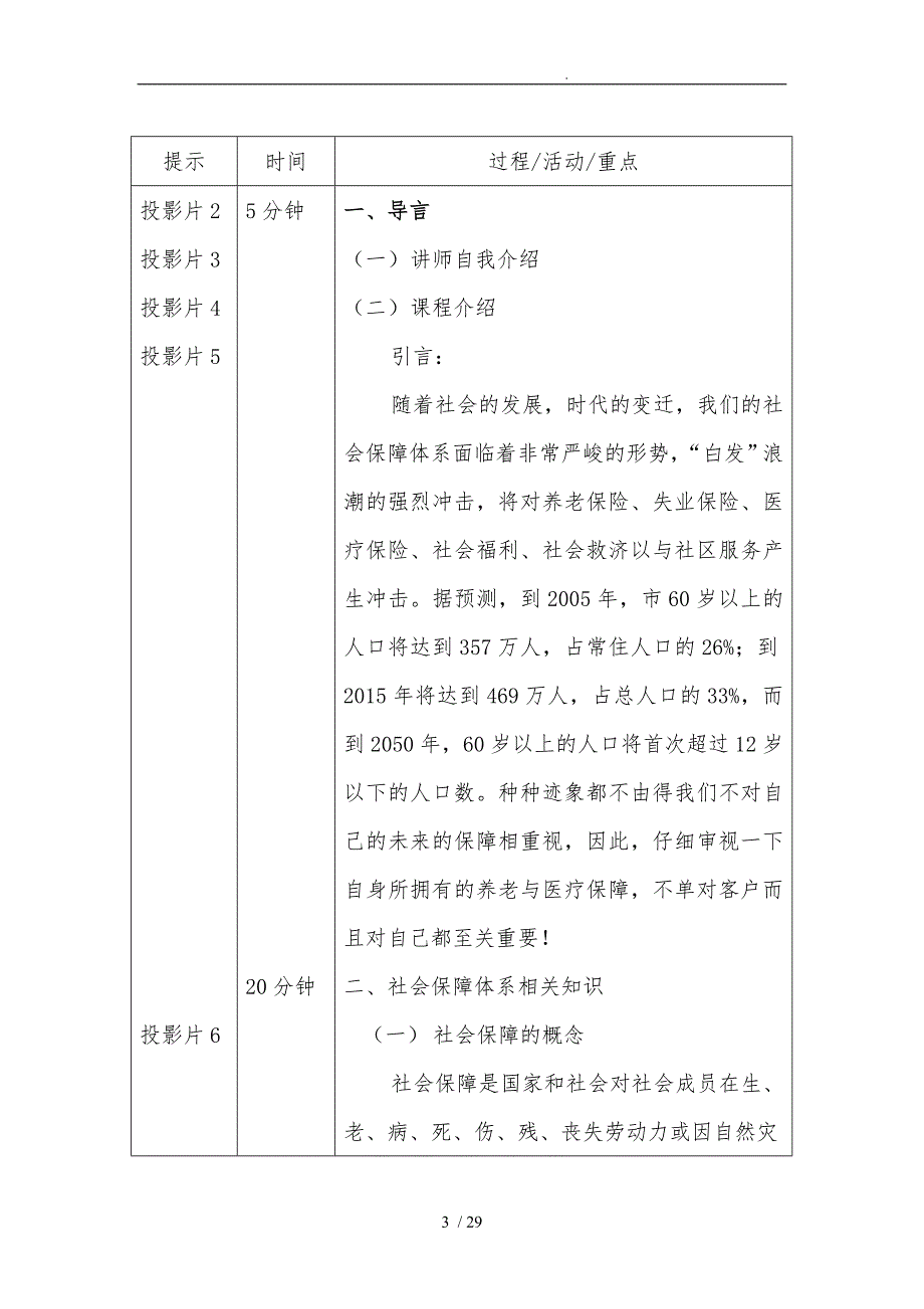 医疗保险与养老保险的培训课件_第3页