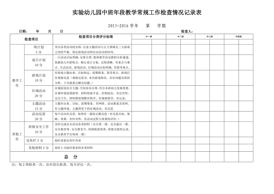 实验幼儿园年段教学常规工作检查情况记录表_第2页