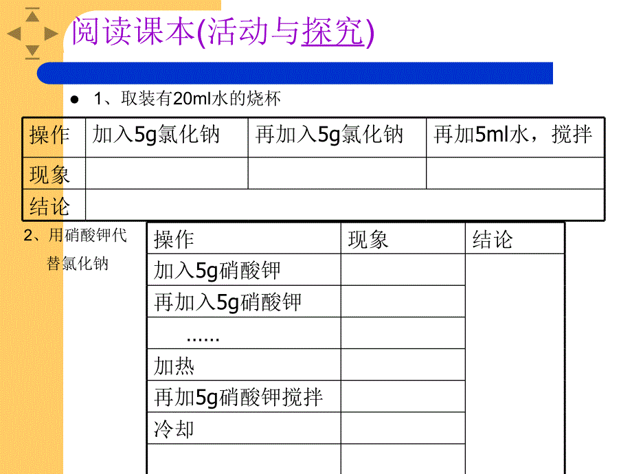 饱和溶液和不饱和溶液_第4页