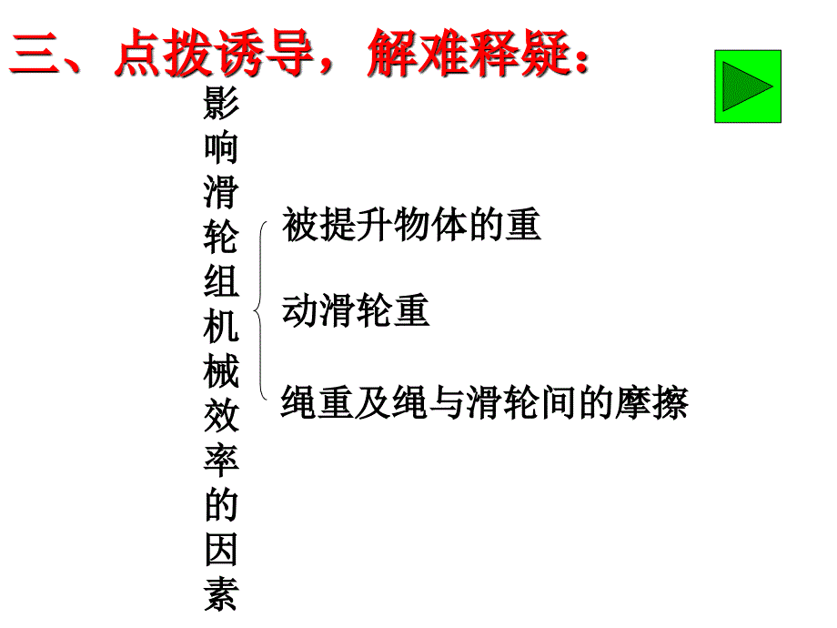 探究影响滑轮组的机械效率的因素_第4页