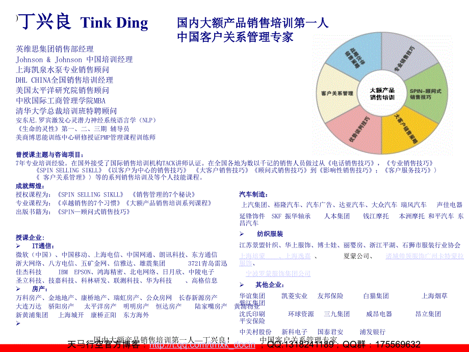 大客户销售与顾问技术ppt.ppt_第2页