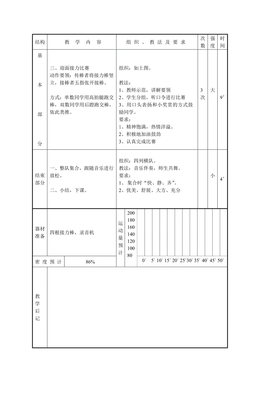 快速跑的辅助练习.doc_第3页