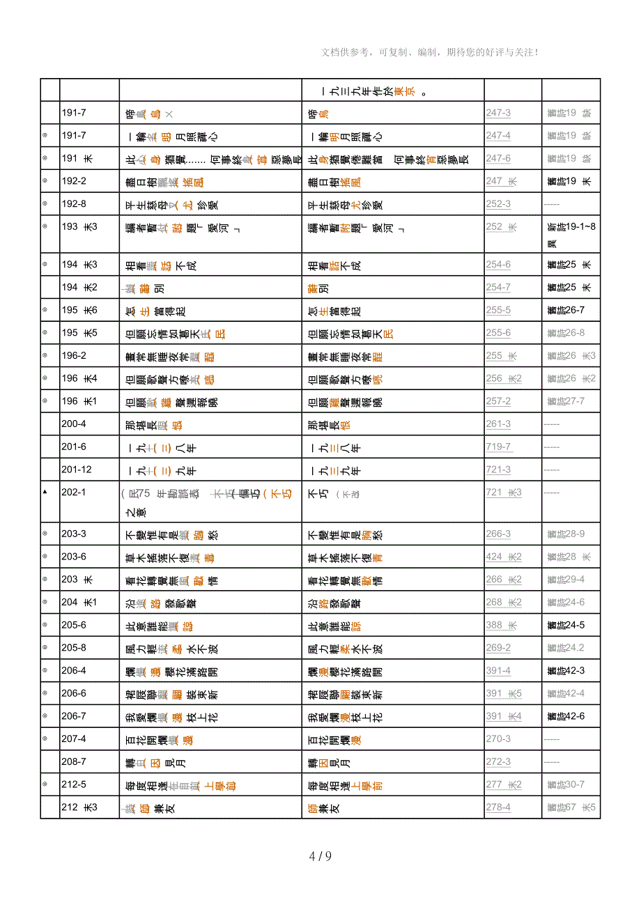 初中历史会考复习题纲_第4页