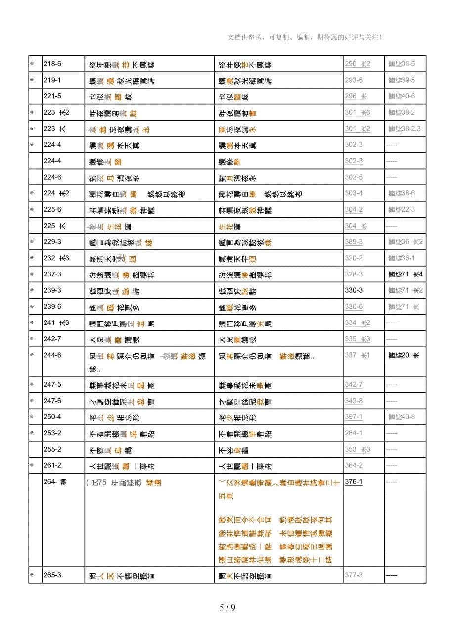 初中历史会考复习题纲_第5页