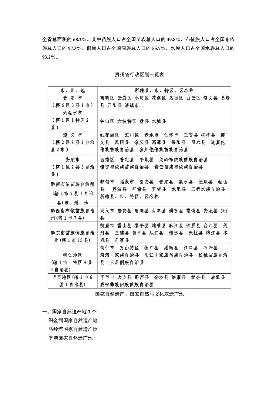 2011年贵州省省情.doc_第4页