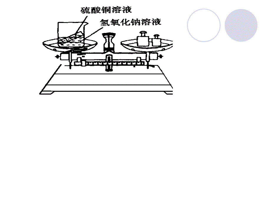 45化学化学方程式_第3页