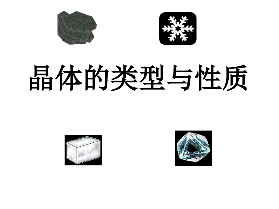 《化学竟赛晶体结构》PPT课件_第2页