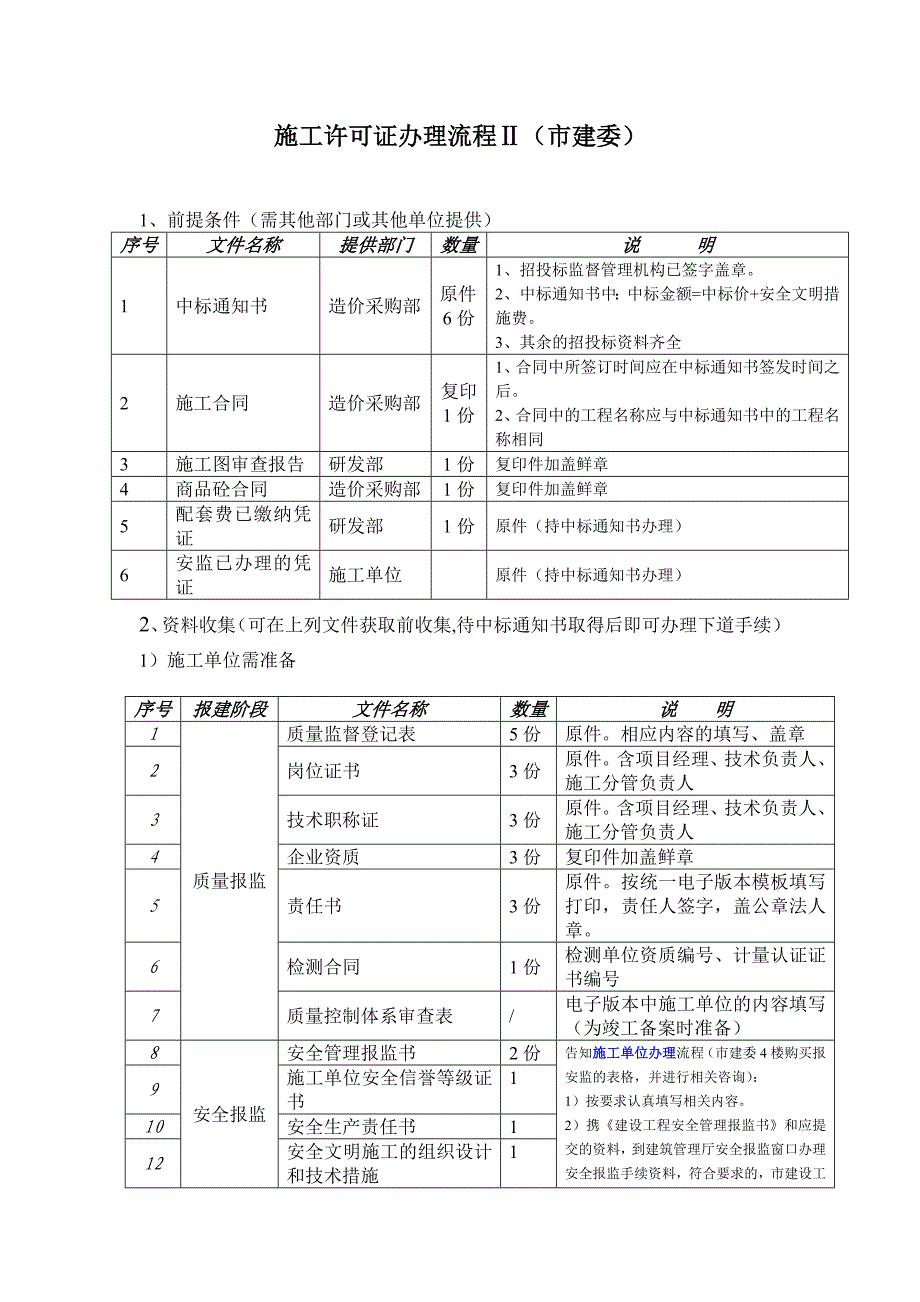 重庆市办理施工许可证流程(市建委） .doc_第1页