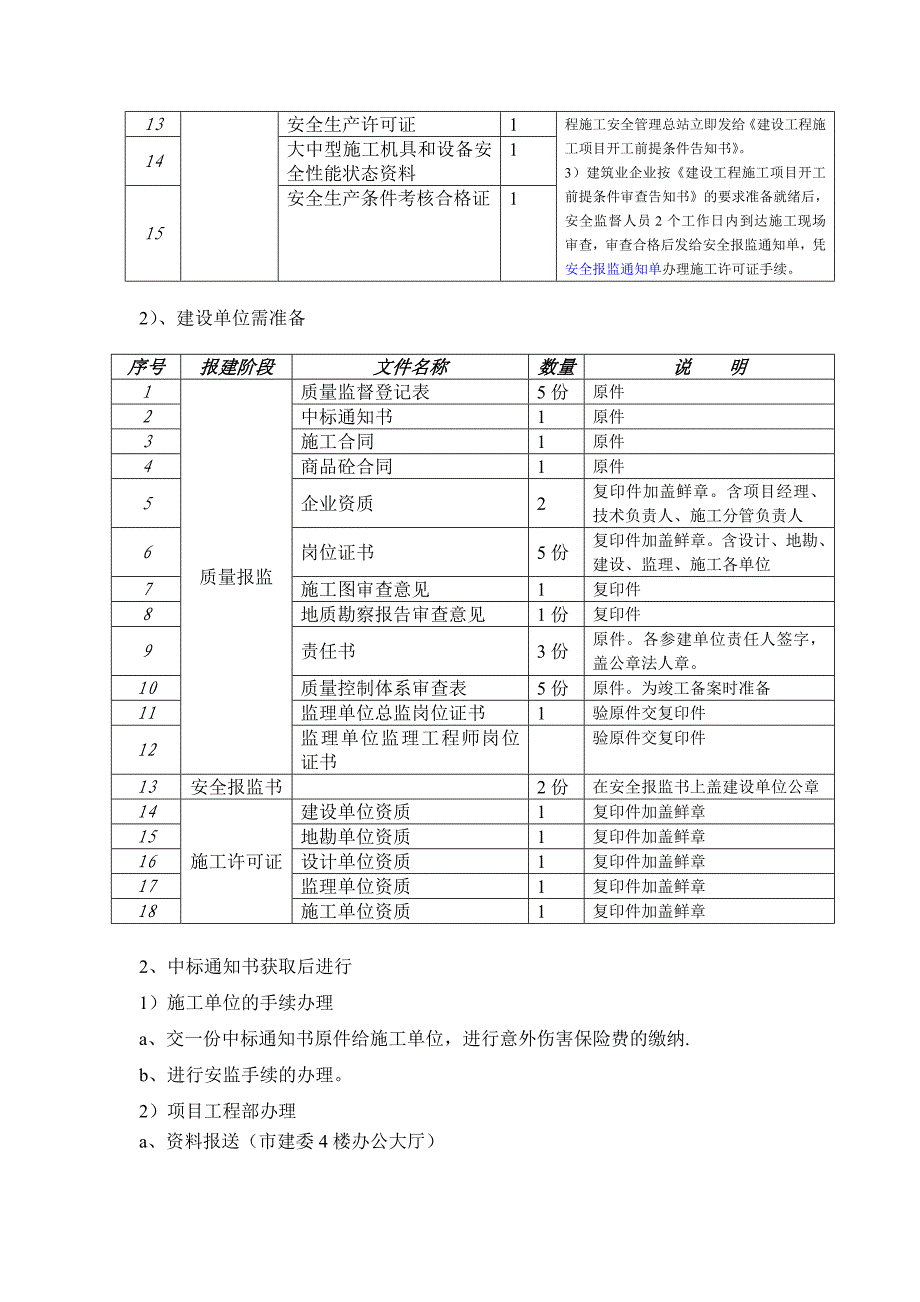 重庆市办理施工许可证流程(市建委） .doc_第2页