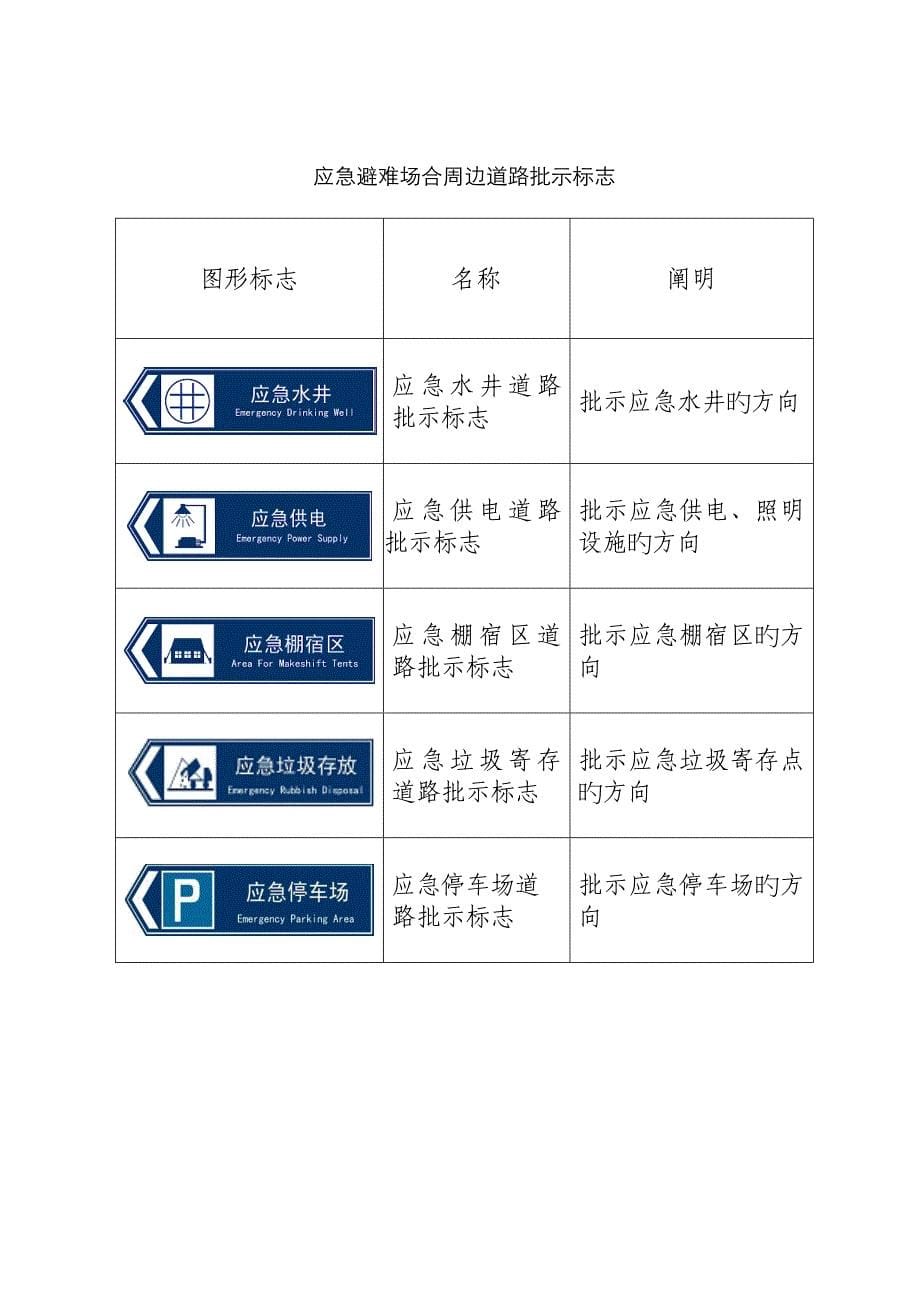 应急避难场所标识_第5页