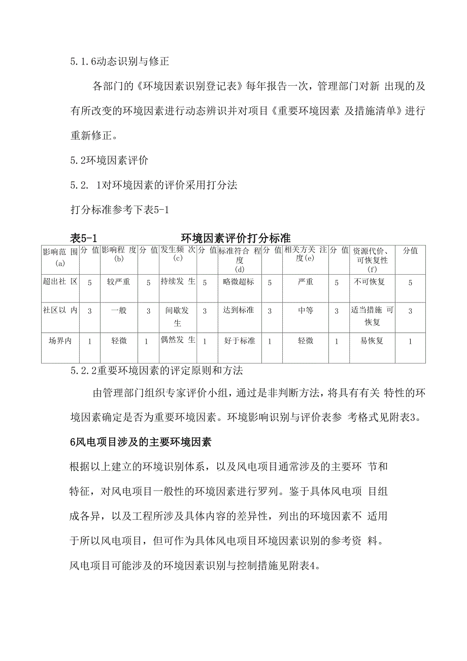 环境因素识别体系_第4页