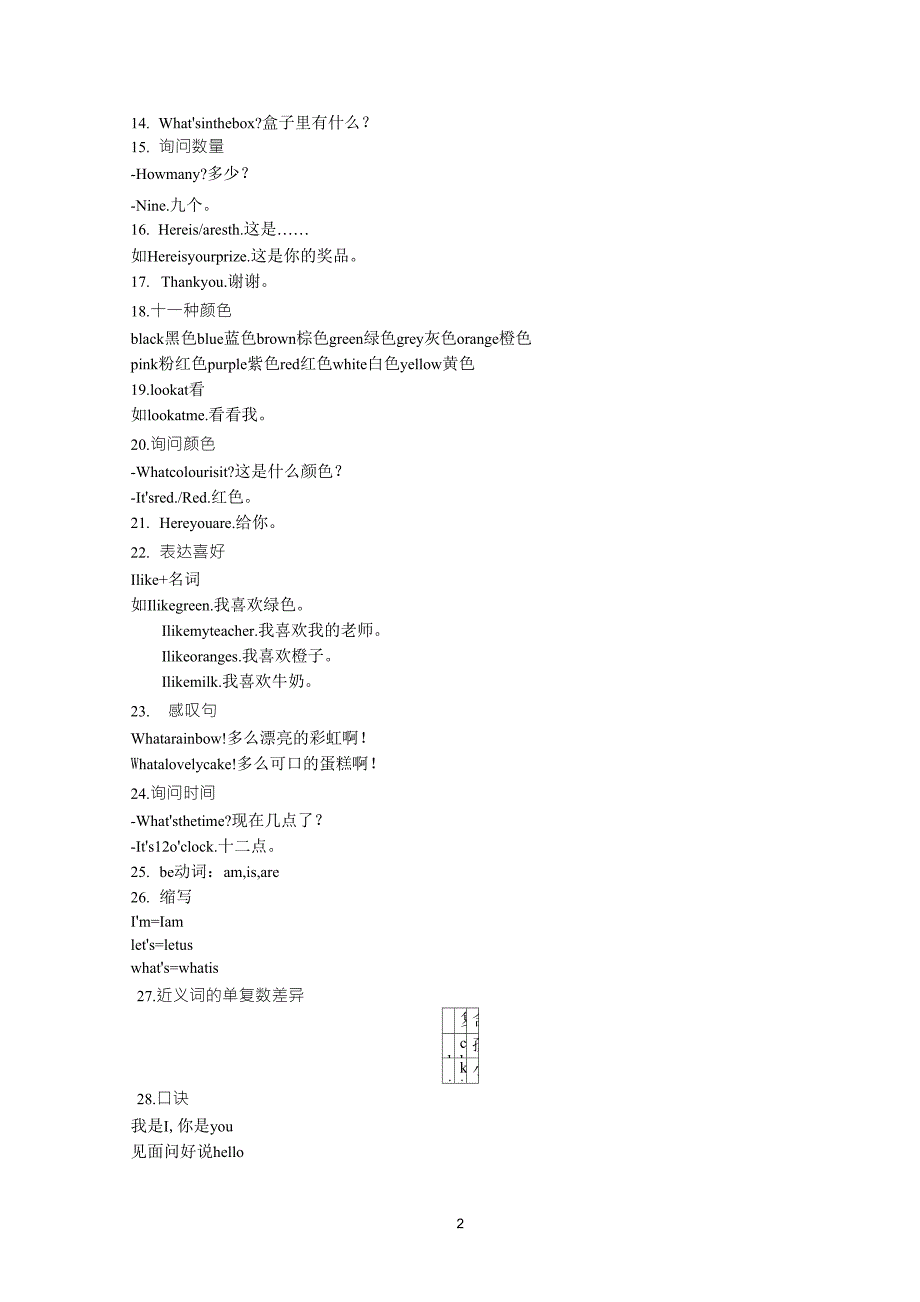 剑桥英语JOININ三年级上册知识点_第2页