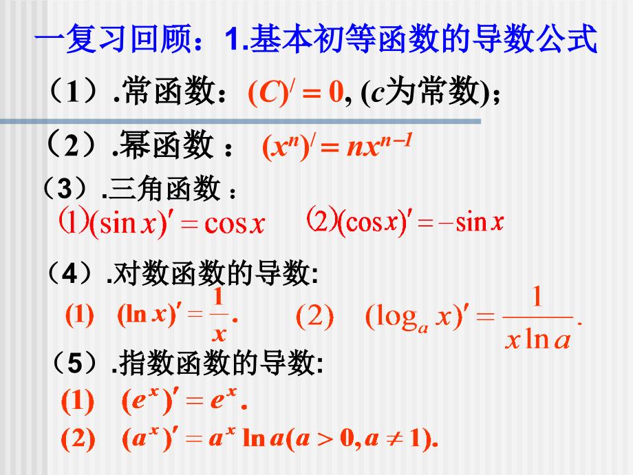 利用导数判断函数的单调_第2页