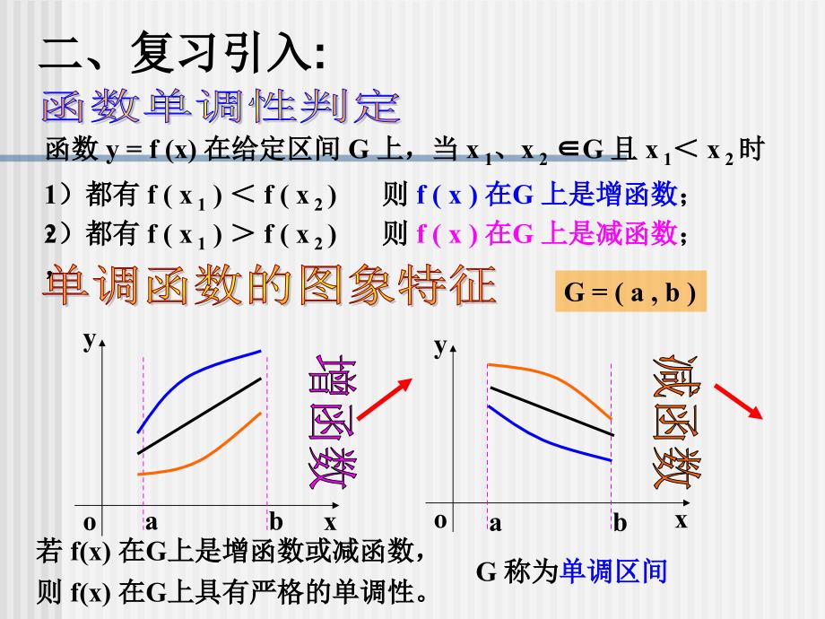 利用导数判断函数的单调_第4页