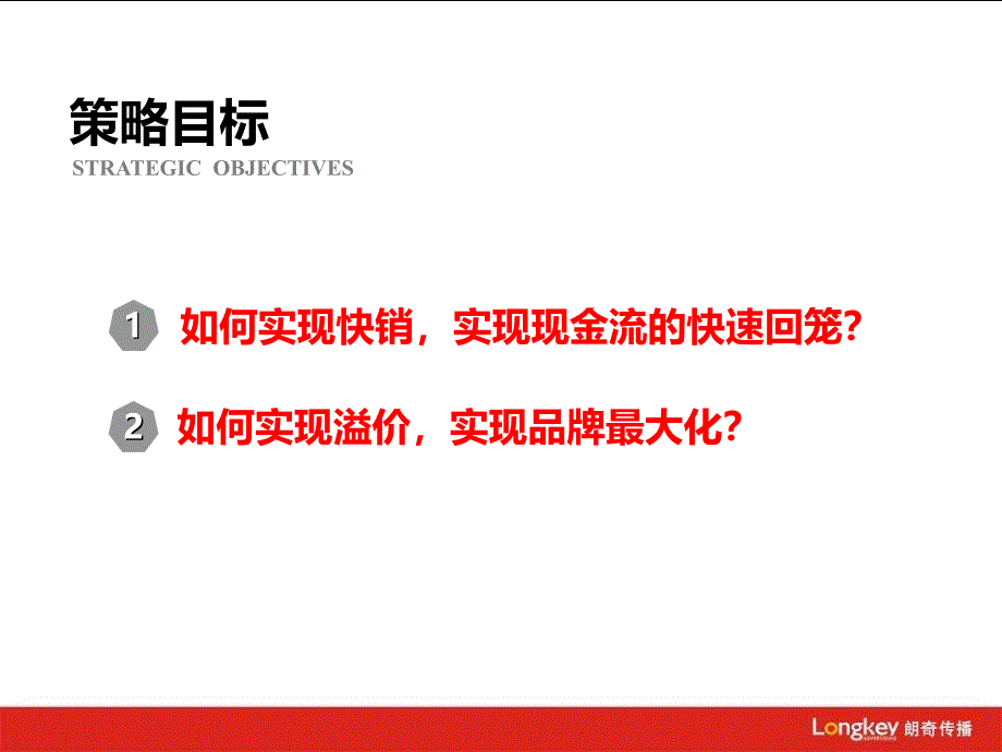 南昌青山湖项目推广战略构建106_第2页