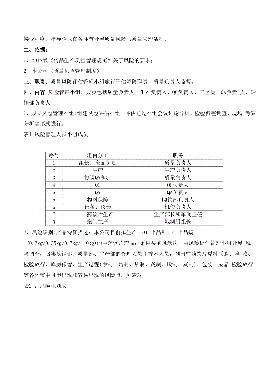 中药饮片质量风险评估报告_第2页