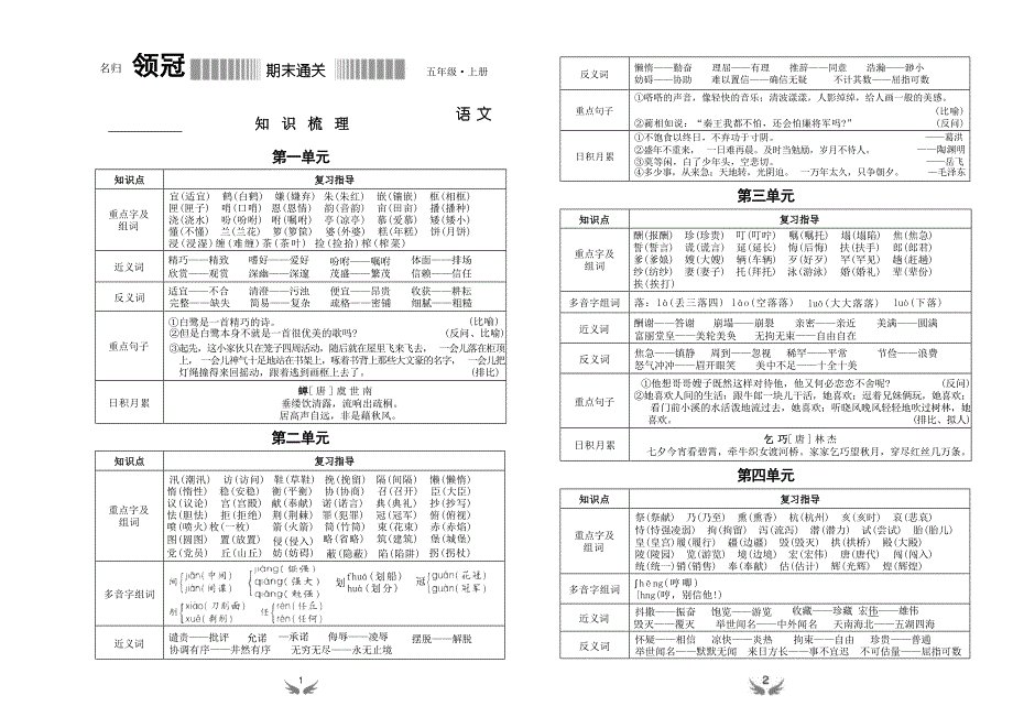 语文五年级上册全册知识梳理及综合试卷五套合集（含答案）.docx_第1页