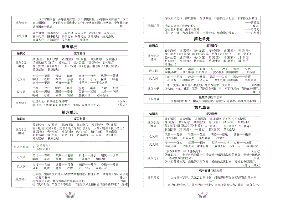 语文五年级上册全册知识梳理及综合试卷五套合集（含答案）.docx_第2页