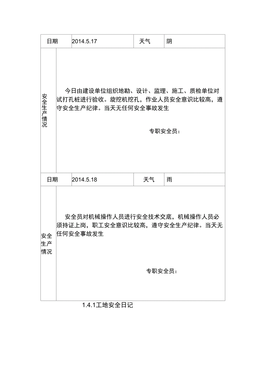 工地安全日志范例00623资料讲解_第4页