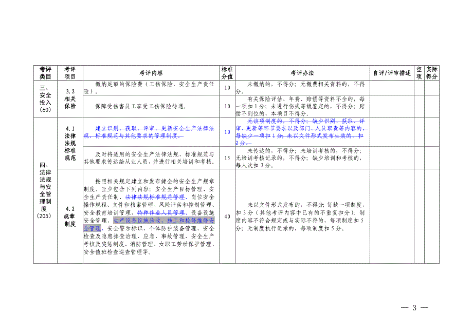 文化市场安全生产标准化评定标准.doc_第4页