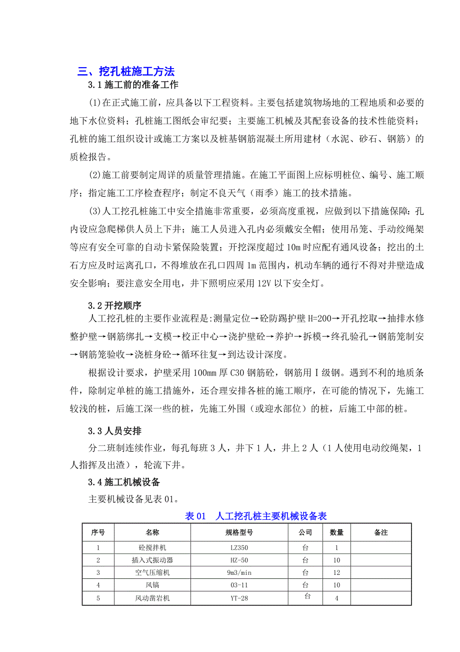 人工挖孔桩专项施工方案改_第4页