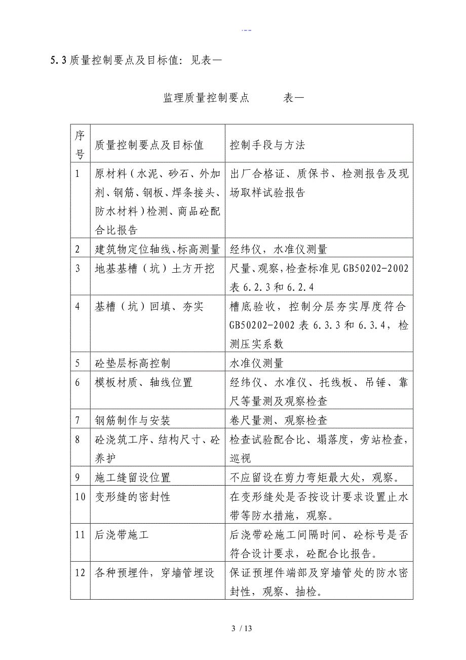 地基和基础工程监理细则_第3页