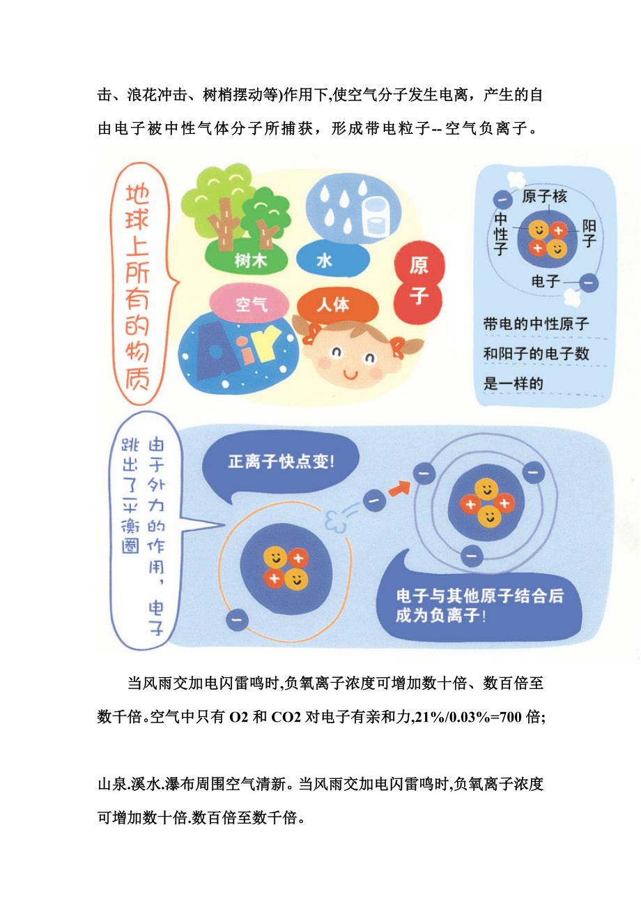 负氧离子养生仪讲义稿_第2页