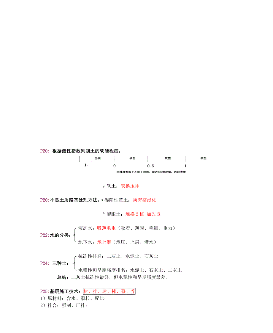 一级建造师《市政实务》速记无敌版_第3页