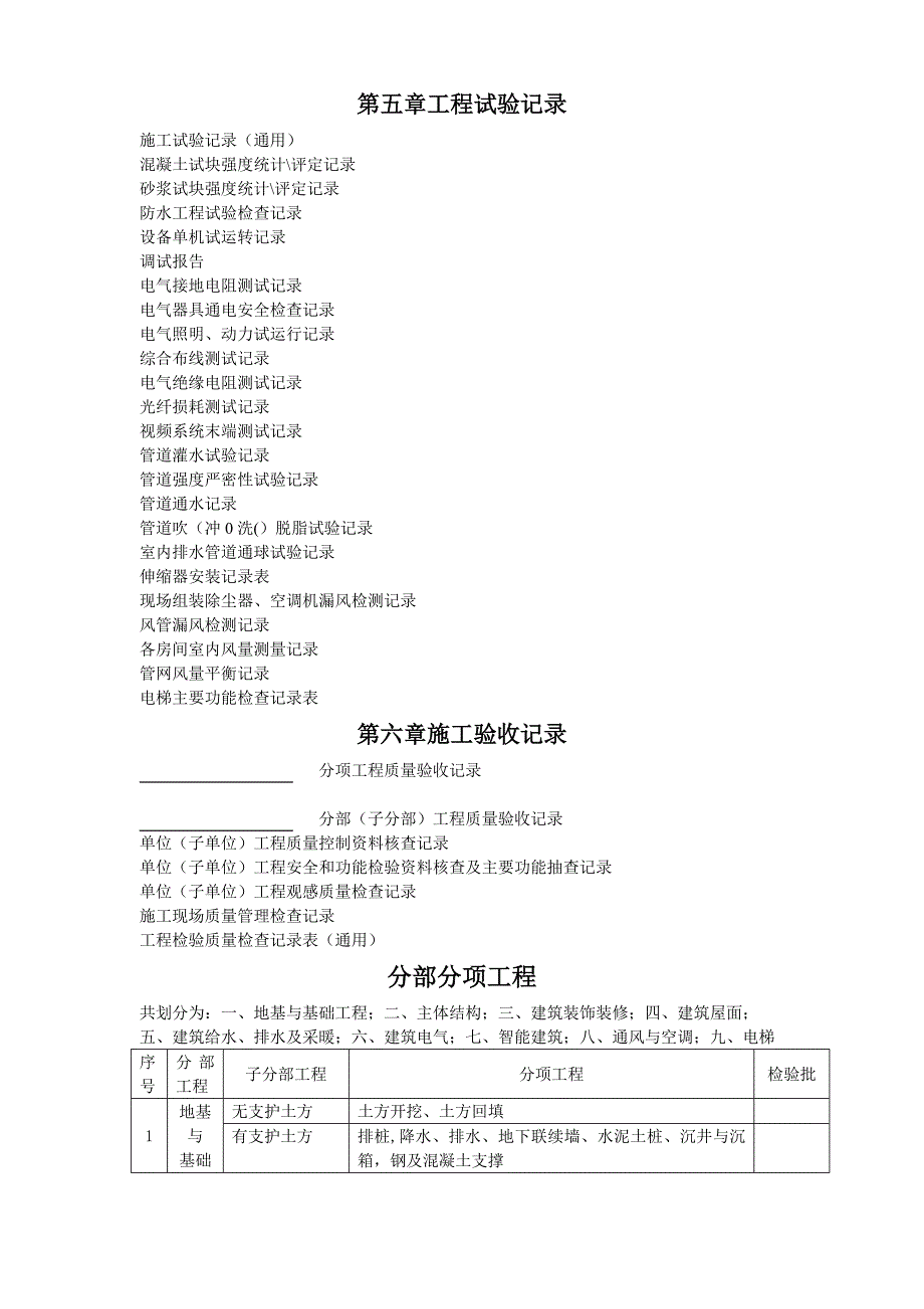 建筑工程资料全套12506_第2页