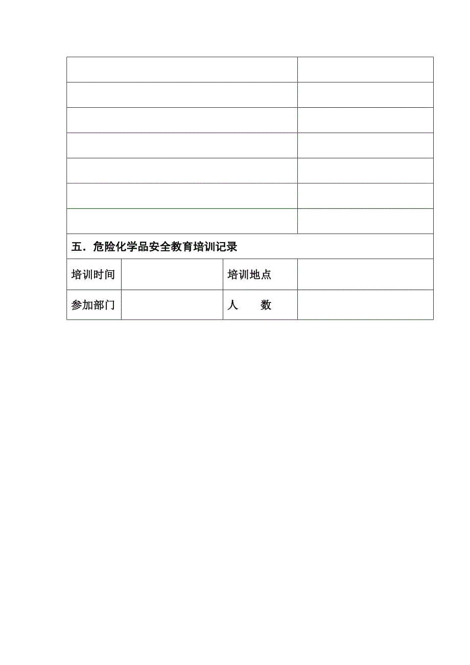 危险化学品安全管理手册_第4页