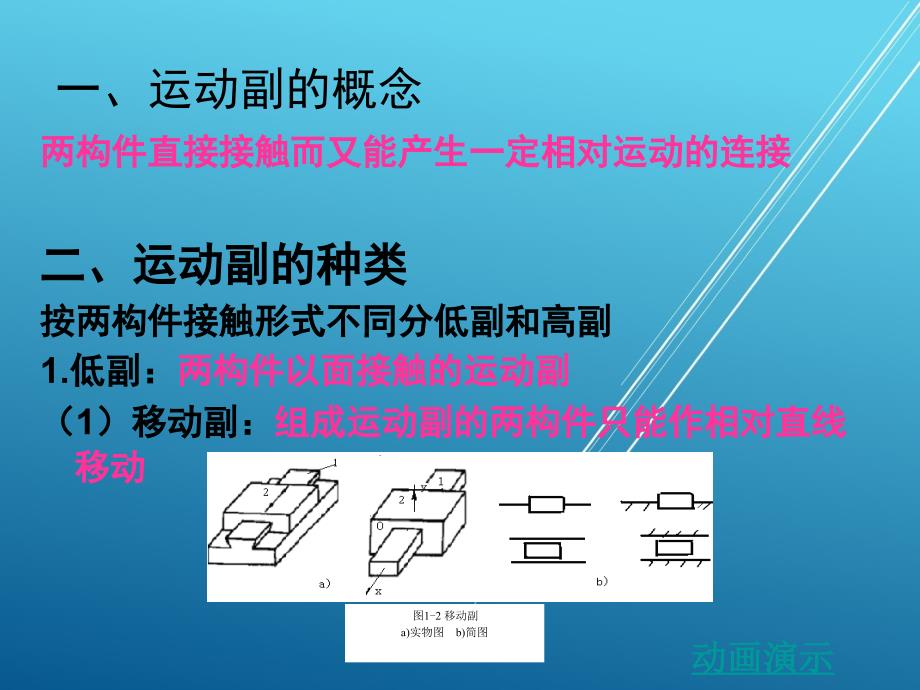 机械基础多媒体第一章平面连杆机构课件_第2页