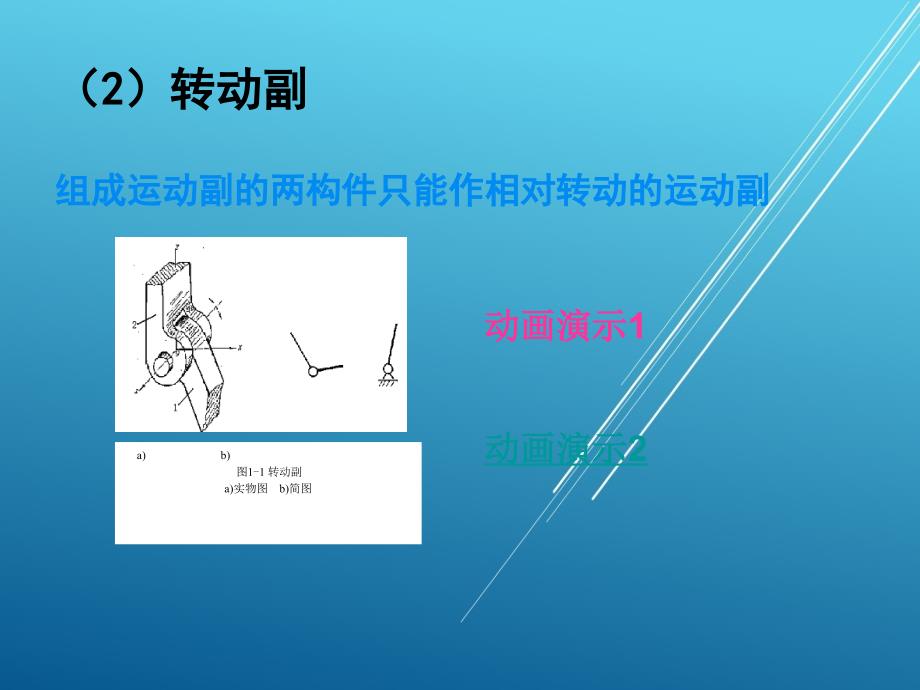 机械基础多媒体第一章平面连杆机构课件_第3页